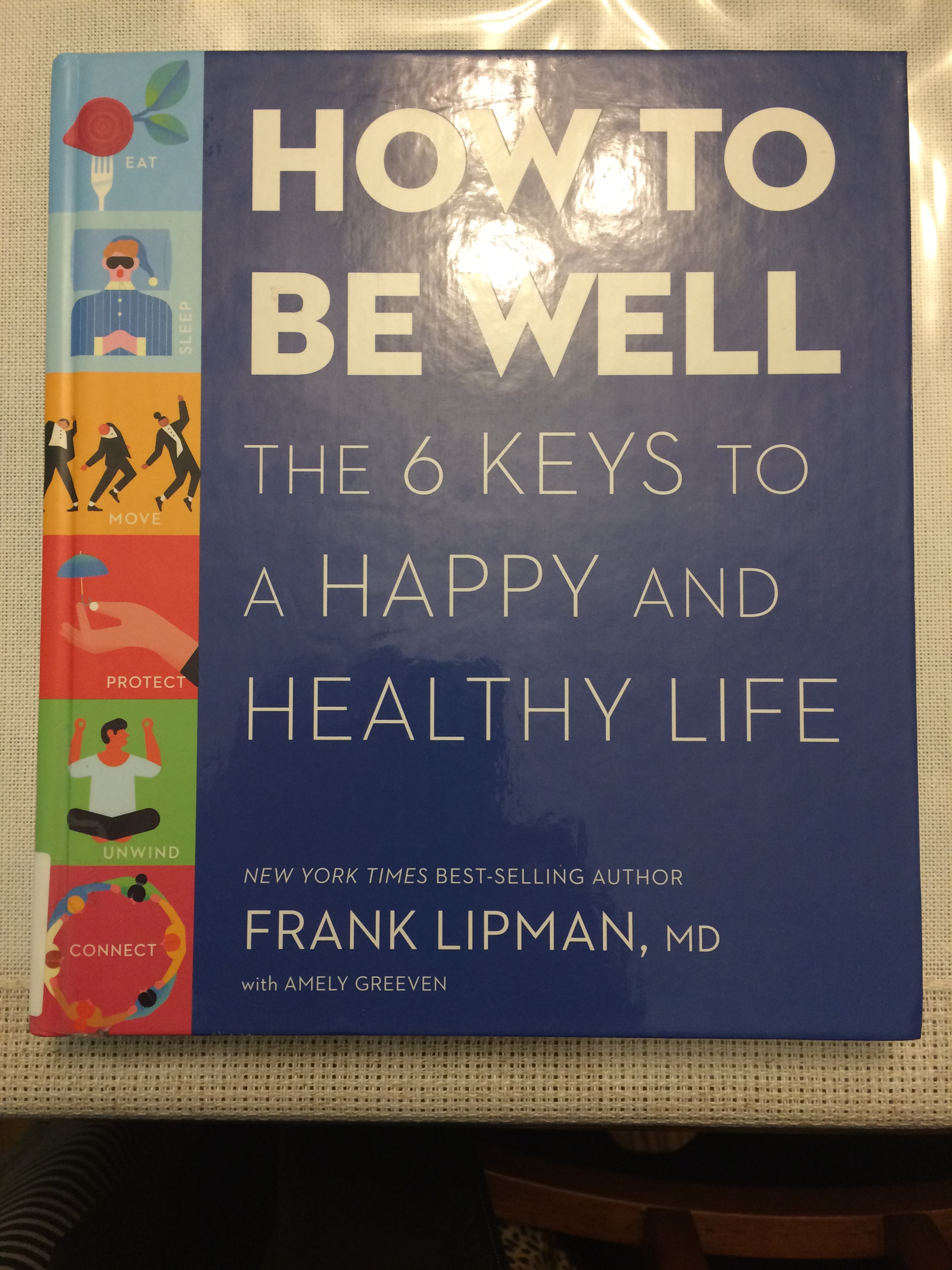 how to be well